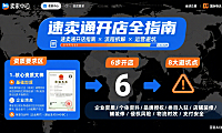 速卖通怎么开店？资质要求 + 流程拆解 + 运营避坑全指南