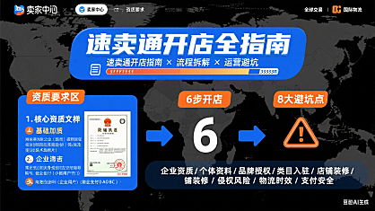 速卖通怎么开店?资质要求 + 流程拆解 + 运营避坑全指南