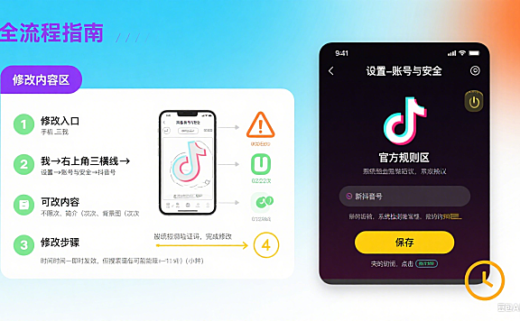 抖音号怎么修改？全内容 + 规则 + 避坑指南，新手老手都适用