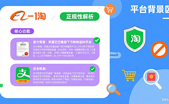 一淘是正规的吗？从背景到功能拆解，手把手教你避坑