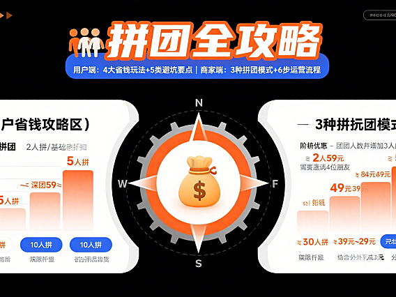 拼团怎么玩才划算？用户避坑 + 商家运营全指南