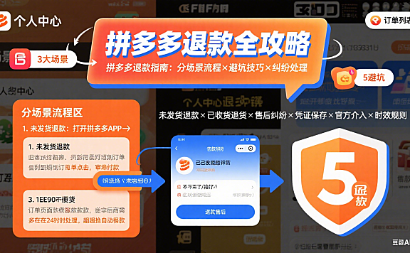 拼多多如何退款？分场景流程 + 避坑技巧 + 纠纷处理全指南