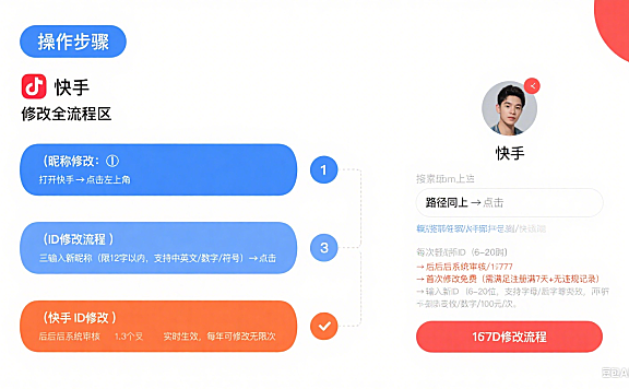 快手号怎么修改？昵称 / ID / 头像全流程 + 避坑指南，博主少走弯路