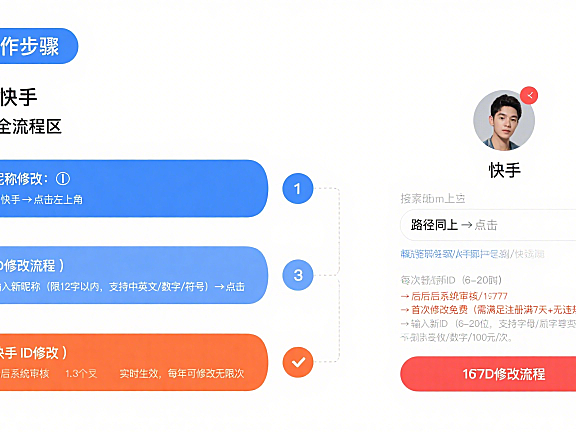 快手号怎么修改？昵称 / ID / 头像全流程 + 避坑指南，博主少走弯路