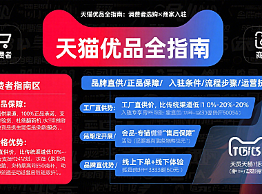 天猫优品是什么？消费者选购 + 商家入驻全指南
