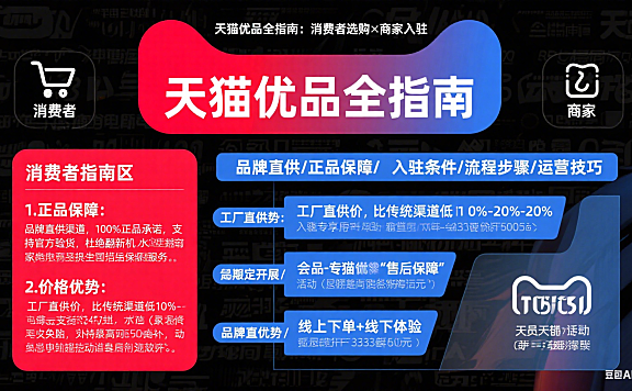 天猫优品是什么?消费者选购 + 商家入驻全指南