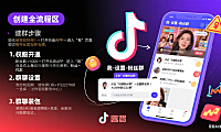 抖音粉丝群怎么建？运营技巧 + 变现攻略 + 避坑指南，电商党必看