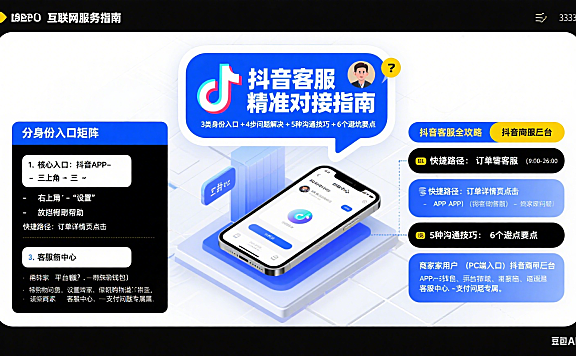 抖音客服在哪里找？分身份路径 + 问题解决 + 避坑全攻略