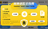 闲鱼怎么退款？分场景流程 + 证据留存 + 纠纷处理全指南