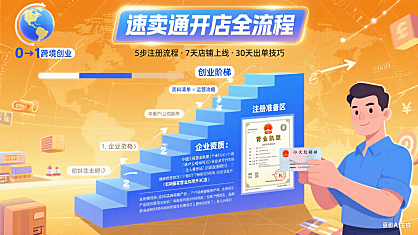 速卖通开店流程怎么走?从 0 到 1 跨境创业指南