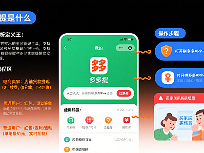 多多提是什么?使用流程 + 常见问题 + 避坑指南,电商 / 用户必看
