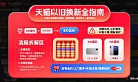 天猫以旧换新怎么用？流程拆解 + 估价技巧 + 避坑全指南