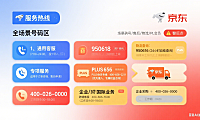 京东客服热线怎么打？全场景号码 + 拨打攻略 + 避坑指南，购物党必看