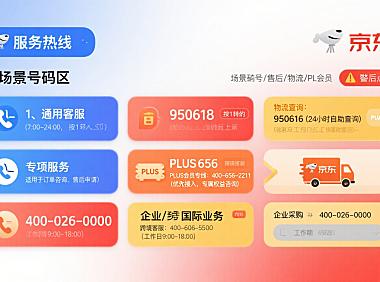 京东客服热线怎么打？全场景号码 + 拨打攻略 + 避坑指南，购物党必看