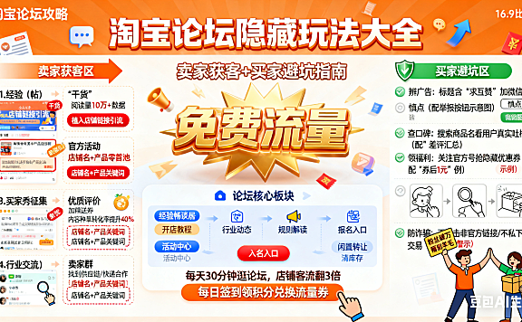 淘宝论坛还能用来做什么？卖家获客 + 买家避坑指南
