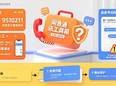 闲鱼电话全解析：客服热线 + 卖家号码获取 + 常见问题答疑