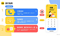 闲鱼人工客服电话怎么打通？分场景拨打 + 避坑指南，解决交易纠纷