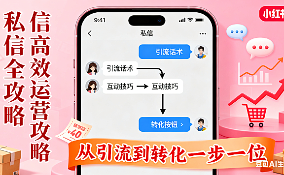 电商人必知!小红书私信高效运营全攻略,从引流到转化一步到位