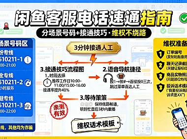 闲鱼官方客服电话怎么打？分场景号码 + 接通技巧，维权不绕路