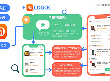 淘宝评论在哪里找？APP/PC 端全路径 + 筛选技巧 + 避坑指南，买家必看