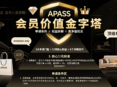 阿里 APASS 会员怎么玩?申请条件 + 权益拆解 + 高净值用户攻略