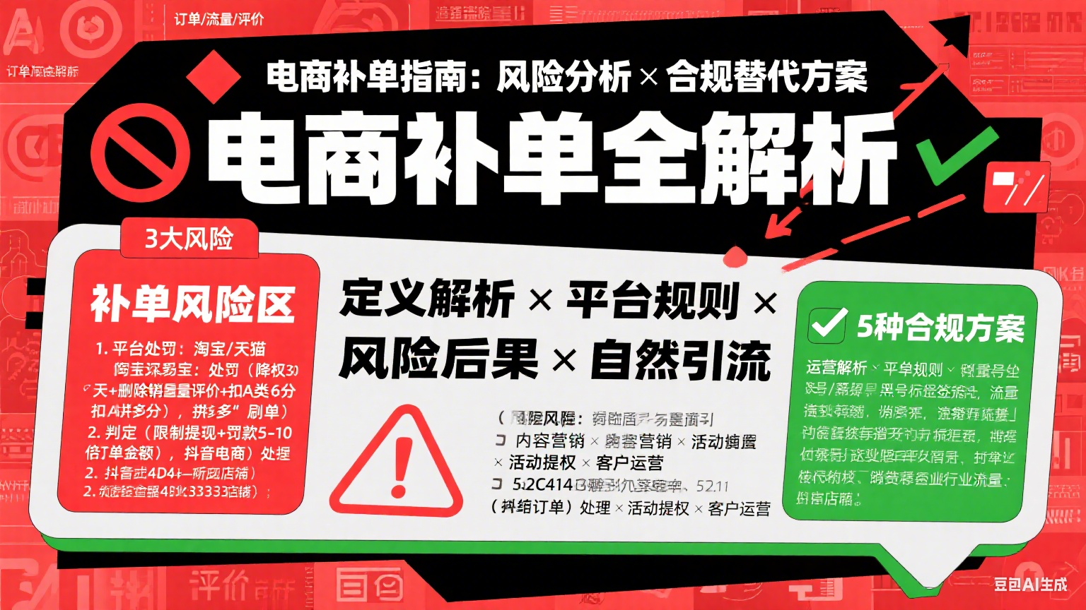 电商补单是什么?风险分析 + 合规替代方案全指南