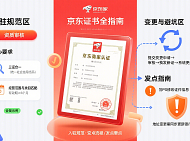京东营业执照怎么用？入驻规范 + 变更流程 + 避坑全指南