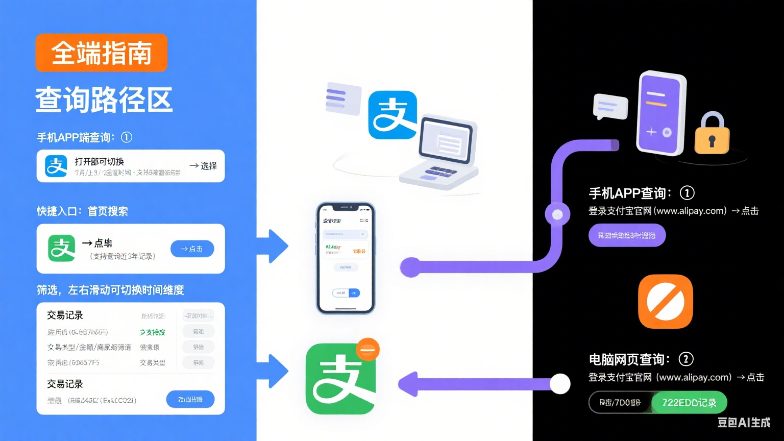 支付宝账单怎么查