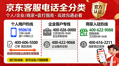 京东客服电话多少?个人 / 企业 / 商家分类 + 拨打指南,高效沟通必看