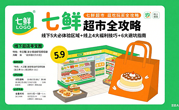 七鲜超市怎么逛？线上线下体验 + 优惠攻略 + 避坑全解析