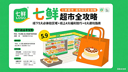 七鲜超市怎么逛?线上线下体验 + 优惠攻略 + 避坑全解析