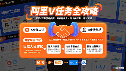 阿里 V 任务怎么用？商家找达人 + 达人接任务实操避坑指南