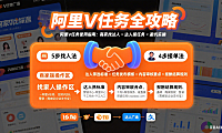 阿里 V 任务怎么用?商家找达人 + 达人接任务实操避坑指南