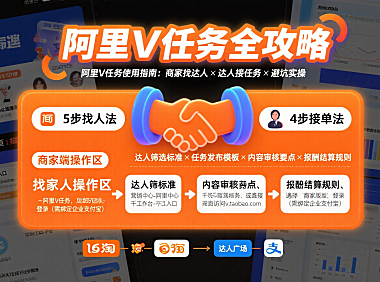 阿里 V 任务怎么用?商家找达人 + 达人接任务实操避坑指南