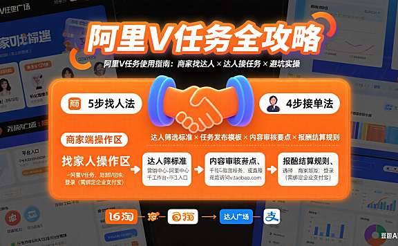 阿里 V 任务怎么用?商家找达人 + 达人接任务实操避坑指南
