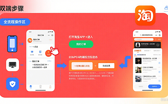 淘宝怎么拉黑店铺？APP/PC 端全流程 + 拉黑效果 + 避坑指南，买家必看