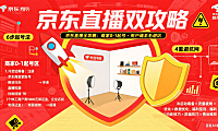 京东直播怎么玩？商家 0-1 起号 + 用户薅福利避坑全攻略