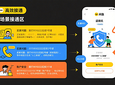 闲鱼客服电话怎么打？分场景接通 + 避坑全指南，解决交易难题