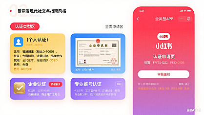 小红书认证怎么弄?全类型申请流程 + 避坑指南,博主 / 商家必看
