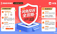 投诉闲鱼怎么操作？分场景流程 + 证据准备 + 避坑全攻略