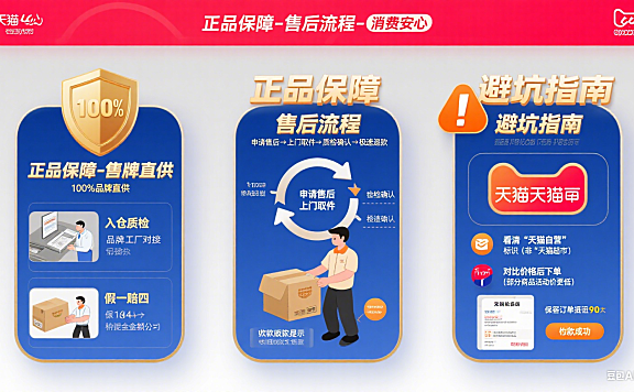 天猫自营值得买吗?正品保障 + 售后流程 + 避坑全指南