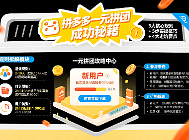 拼多多一元拼团怎么成功？规则拆解 + 实操技巧 + 避坑攻略