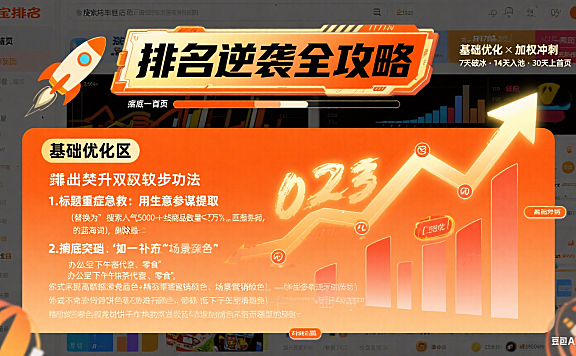 淘宝搜索排名怎么提?从垫底到首页的实操指南
