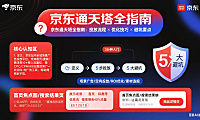 京东通天塔是什么？商家投放流程 + 优化技巧 + 避坑全指南