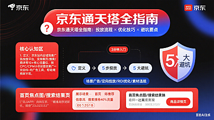京东通天塔是什么?商家投放流程 + 优化技巧 + 避坑全指南