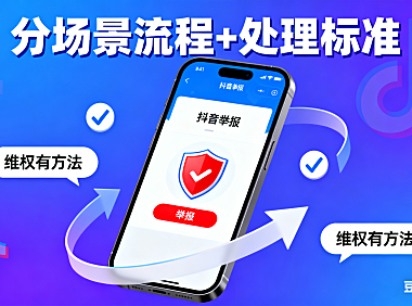抖音举报有用吗？分场景流程 + 处理标准 + 避坑指南，维权有方法
