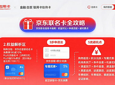京东联名信用卡怎么选?权益解析 + 申请流程 + 避坑全指南