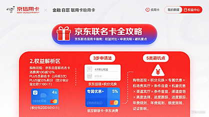 京东联名信用卡怎么选?权益解析 + 申请流程 + 避坑全指南