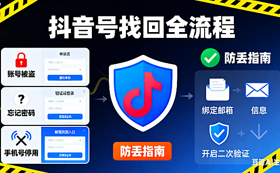 抖音号怎么找回?被盗 / 忘密码 / 手机号停用全流程,防丢指南附