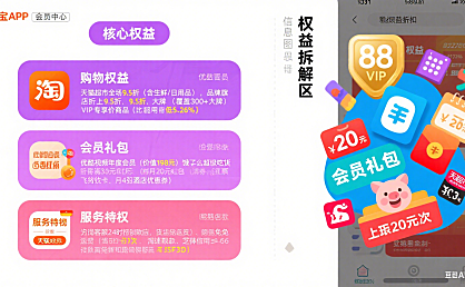 淘宝 88VIP 值得开吗?权益拆解 + 开通攻略 + 避坑指南,省钱必看